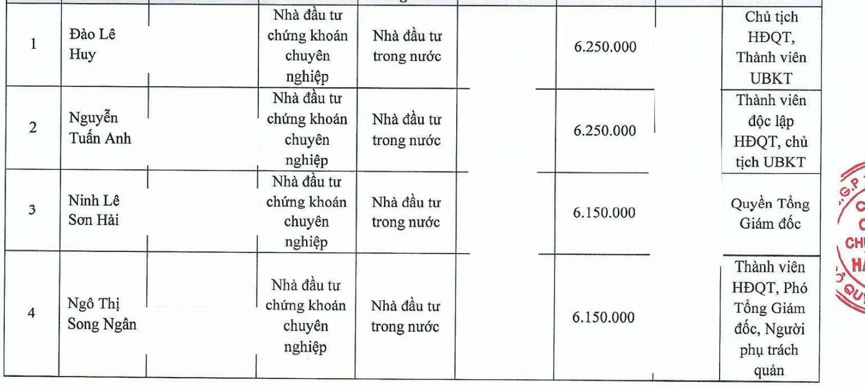 Screen Shot 2025-09-29 at 15.32.39